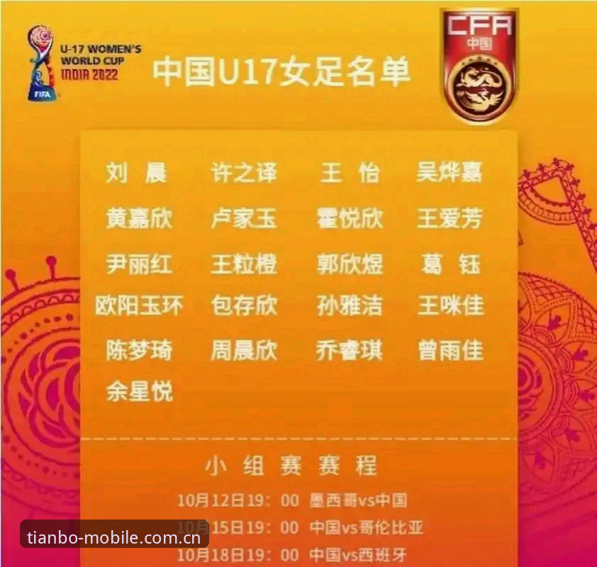 天博体育更新 U17世界杯抽签结果全面解析:中国男女足命运几何?天博体育老用户深度分享